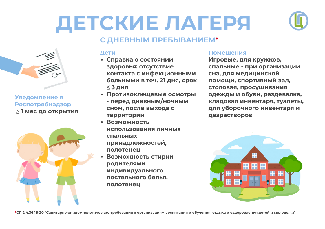 Виды детского оздоровительного лагеря. Отдых и оздоровление учащихся. Виды лагерей. Типы дол. Блок-схема видов лагерей дневного пребывания.